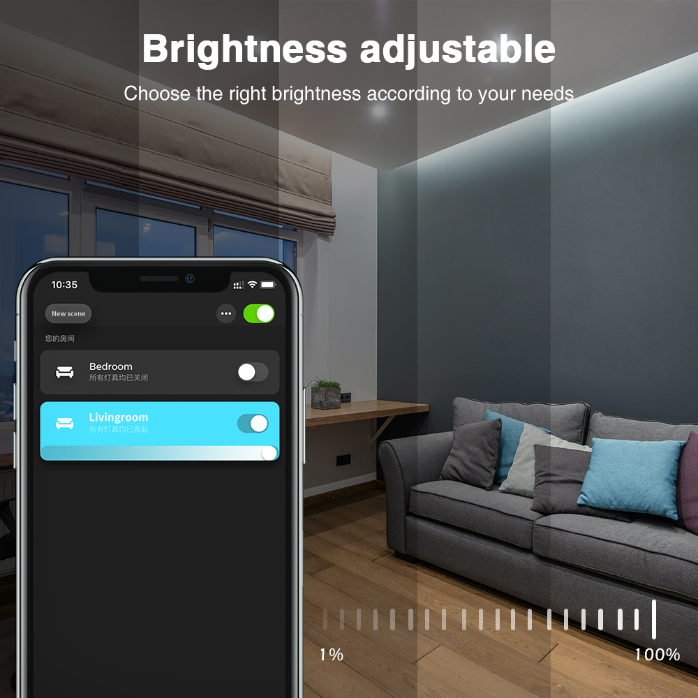(GL-C-202P) ZigBee Pro+ 3in1 Smart LED Controller - Gledopto