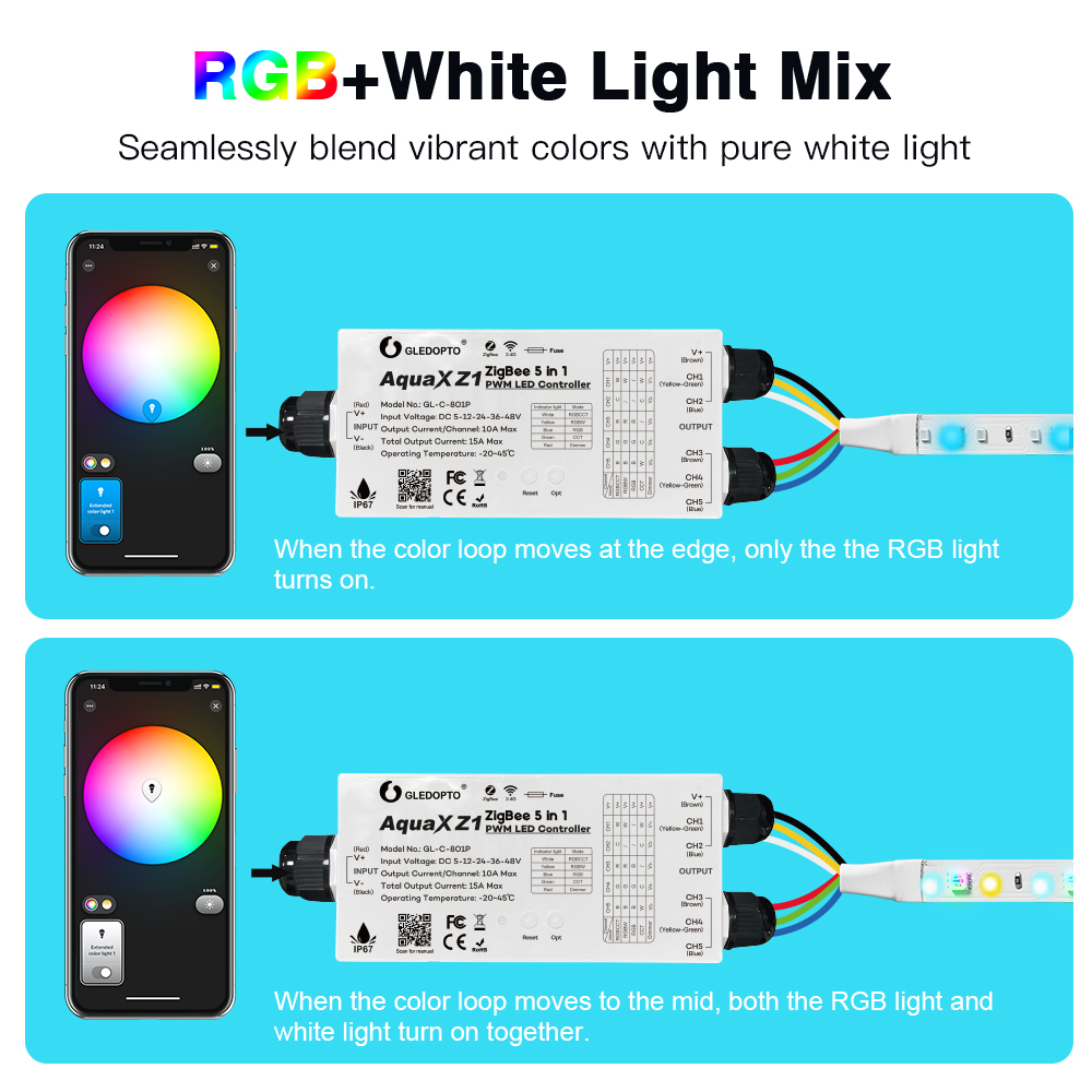 RGB+混白.jpg