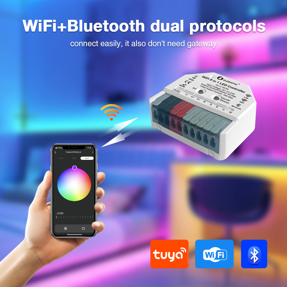 WiFi+蓝牙双协议.jpg