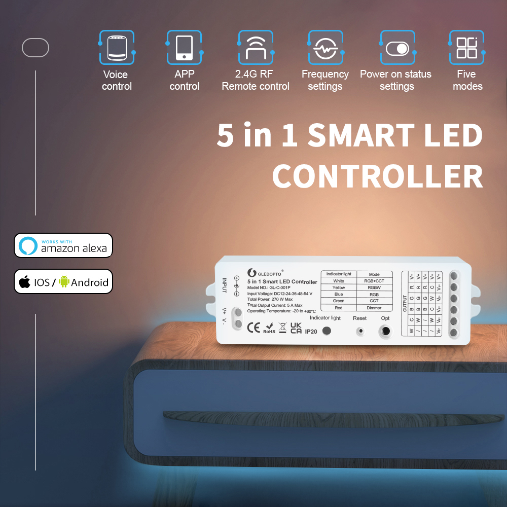 Gledopto 5 in 1 LED Controller New Arrival - Gledopto