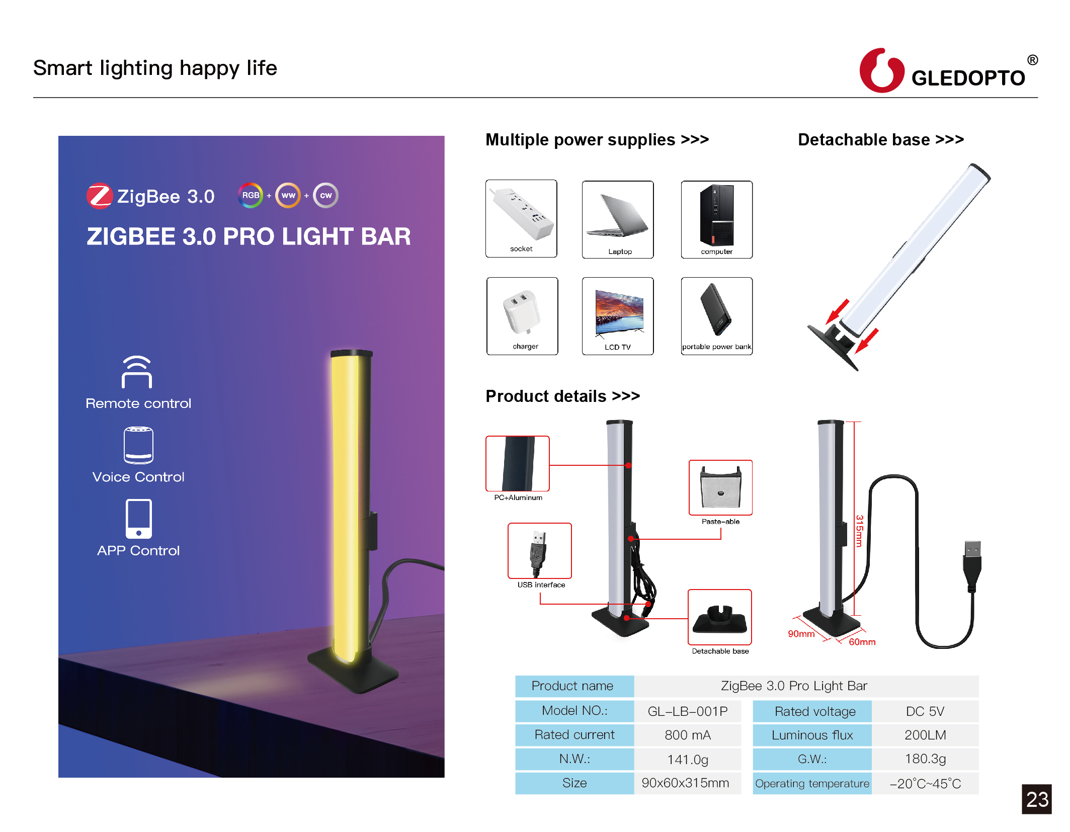 GLEDOPTO 2M RGBCCT Zigbee LED Strip Light TV Backlight Smart Kit 5V USB RGB  CCT Stripe Tape Ribbon Lamp Work with Hub Alexa Echo